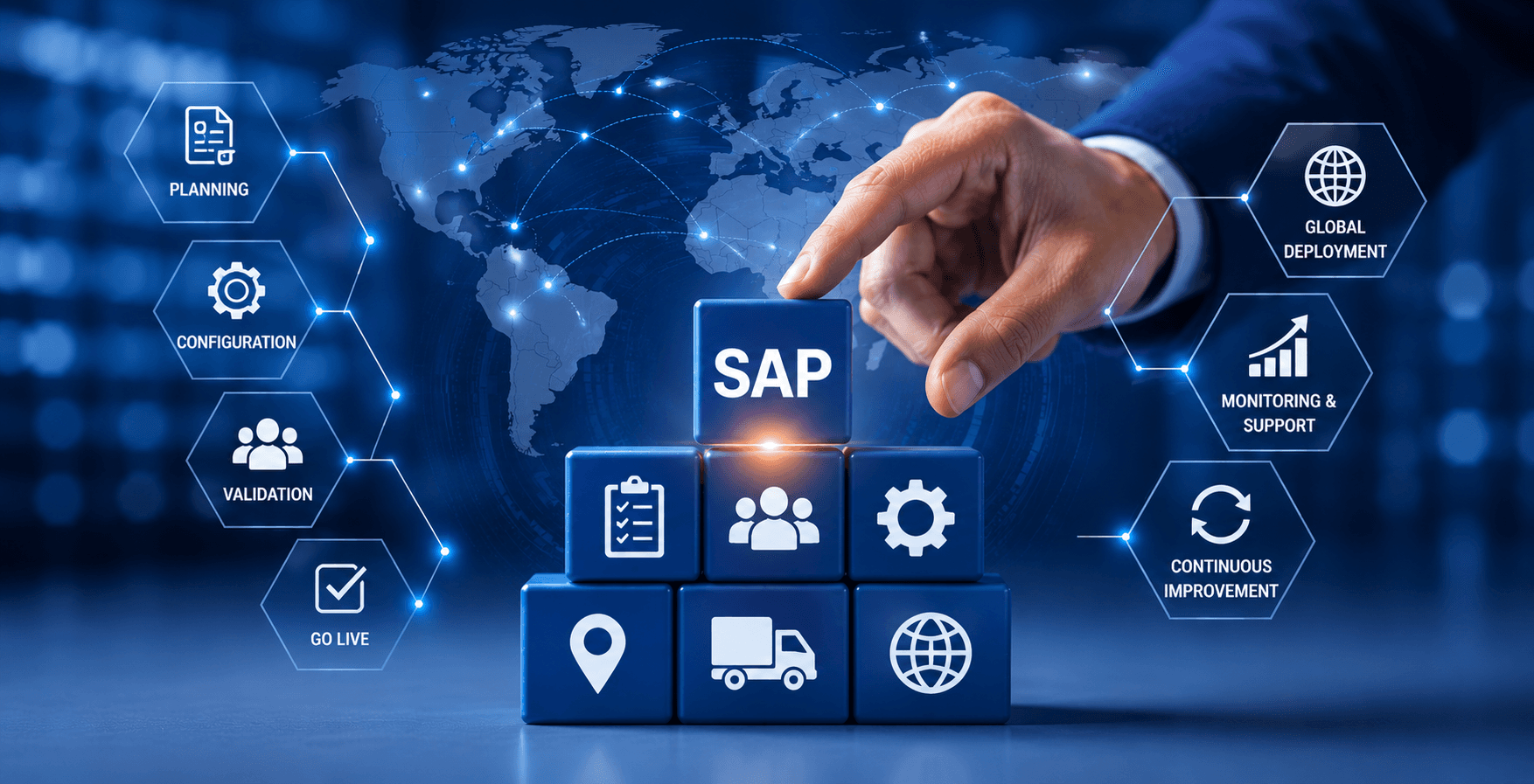 SAP Rollout