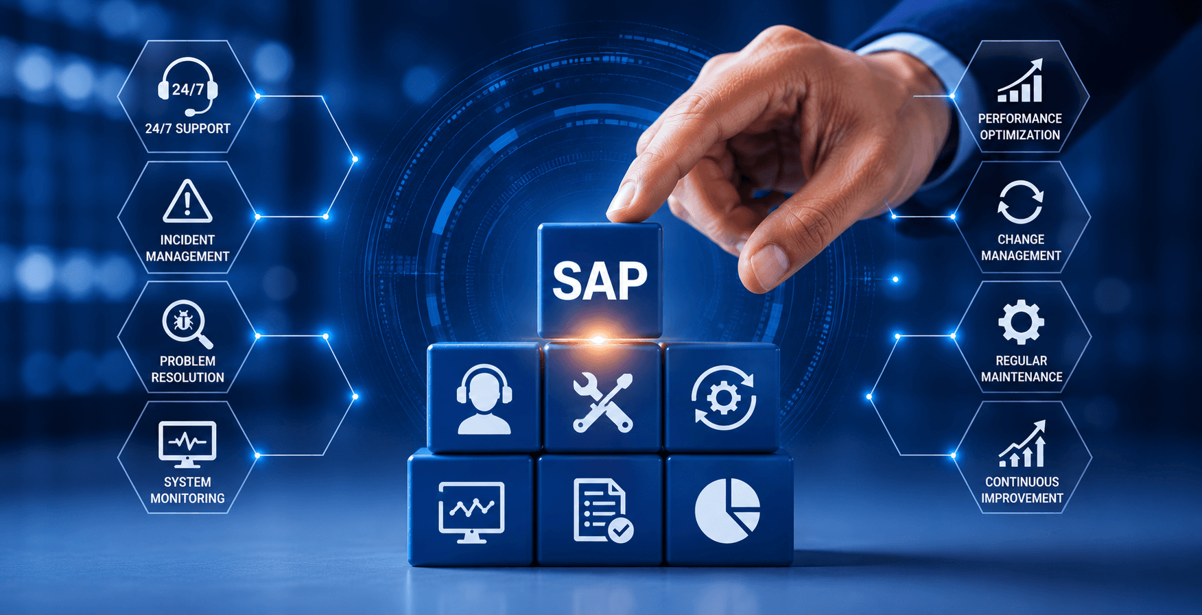 SAP Support